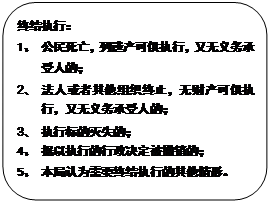 圆角矩形: 终结执行： 1、 公民死亡，列遗产可供执行，又无义务承受人的； 2、 法人或者其他组织终止，无财产可供执行，又无义务承受人的； 3、 执行标的灭失的； 4、 据以执行的行政决定被撤销的； 5、 本局认为需要终结执行的其他情形。 
