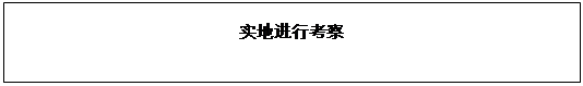 文本框: 实地进行考察