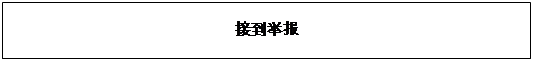 文本框: 接到举报