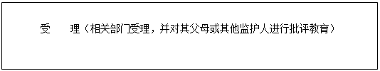 文本框: 受 理（相关部门受理，并对其父母或其他监护人进行批评教育） 