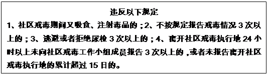 文本框: 违反以下规定 1、社区戒毒期间又吸食、注射毒品的；2、不按规定报告戒毒情况3次以上的；3、逃避或者拒绝尿检3次以上的；4、离开社区戒毒执行地24小时以上未向社区戒毒工作小组成员报告3次以上的，或者未报告离开社区戒毒执行地的累计超过15日的。 