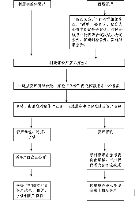 TIM截图20180605150910.png